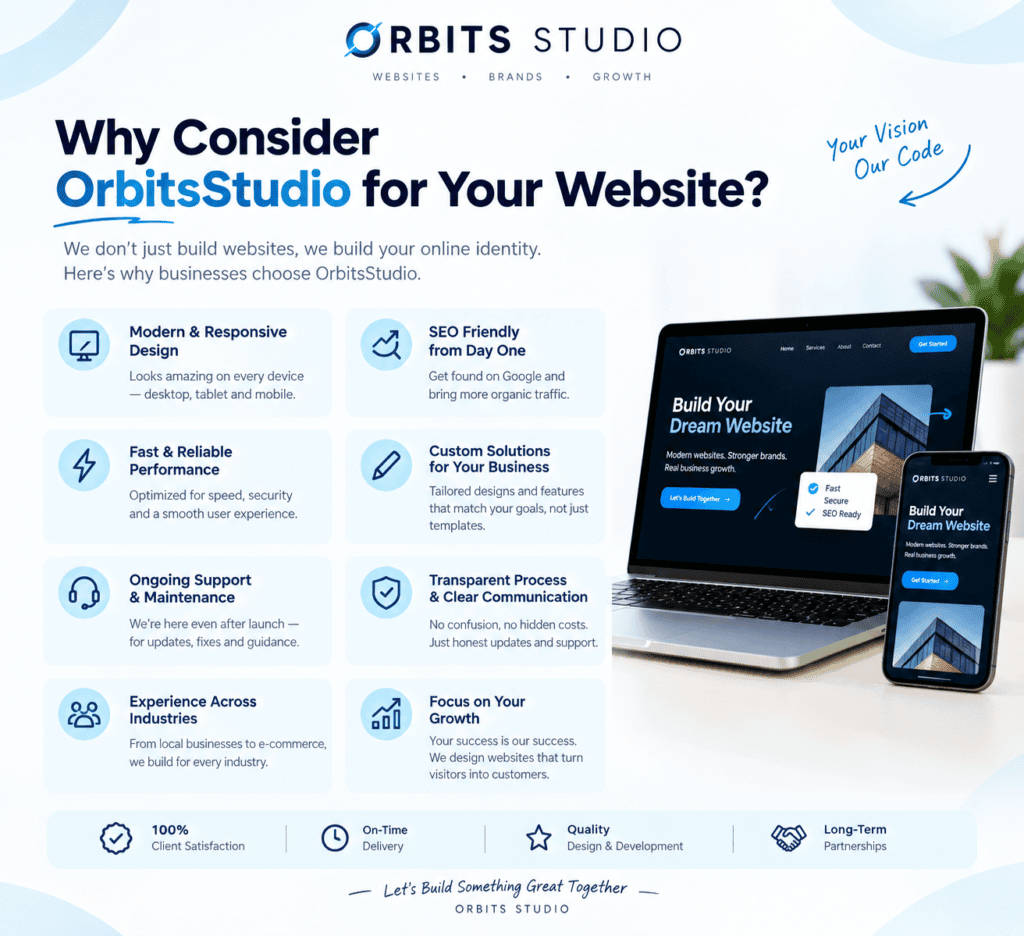 Why choose Orbits Studio for responsive website design, SEO, and business growth